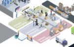 Services et solutions sur mesure
